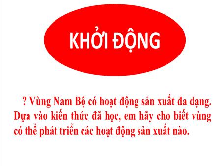 Bài giảng Lịch sử & Địa lí 4 Sách Kết nối tri thức - Bài 25: Dân cư và hoạt động sản xuất ở vùng Nam Bộ (Tiết 3)