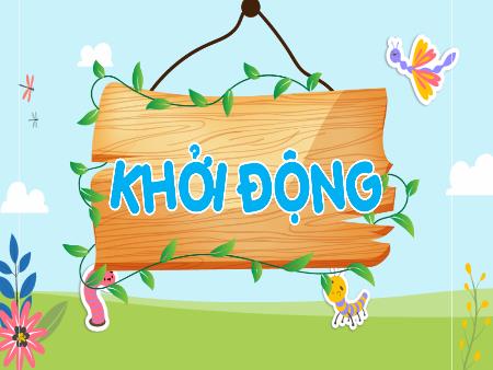 Bài giảng Tiếng Việt 4 - Bài: Trạng ngữ chỉ thời gian, nơi chốn