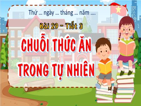 Bài giảng Khoa học 4 (Kết nối tri thức) - Bài 29: Chuỗi thức ăn trong tự nhiên (Tiết 3)