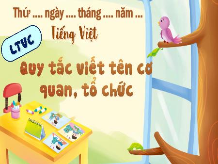 Bài giảng Tiếng Việt Lớp 4 (Luyện từ và câu) Sách Kết nối tri thức - Bài: Quy tắc viết tên cơ quan, tổ chức