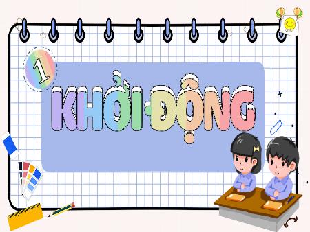 Bài giảng Toán 4 (Kết nối tri thức) - Bài 35: Ôn tập hình học (Tiết 3)