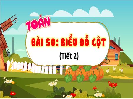 Bài giảng Toán 4 (Kết nối tri thức) - Bài 50: Biểu đồ cột (Tiết 2)