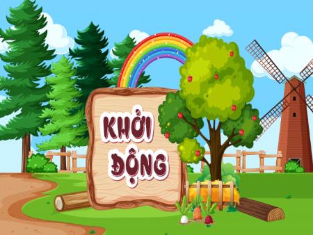 Bài giảng Toán Lớp 4 (Kết nối tri thức) - Bài 11: Hàng và lớp